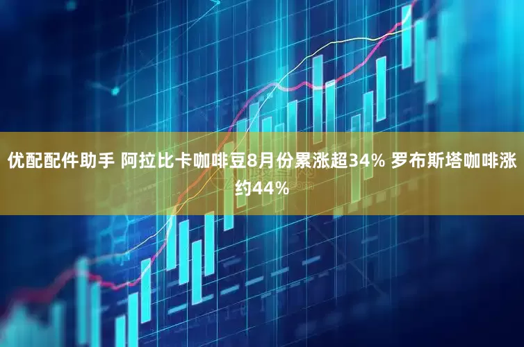 优配配件助手 阿拉比卡咖啡豆8月份累涨超34% 罗布斯塔咖啡涨约44%